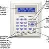 Elk M1KP2 Keypad that operates an Elk M1EZ8 panel